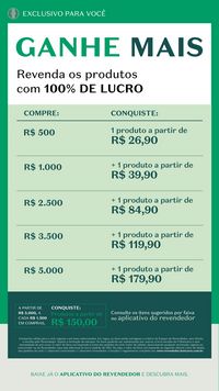 Catálogo Boticário Revendedores ciclo 1 2023 CO/SE/N Brasil página 10