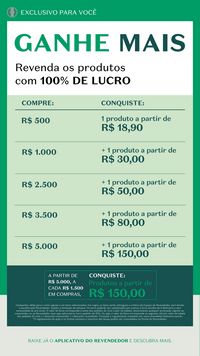 Catálogo Boticário Revendedores ciclo 8 2023 CO/SE/N Brasil página 34