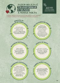 Catálogo Boticário ciclo 13 2024 NE Brasil página 193